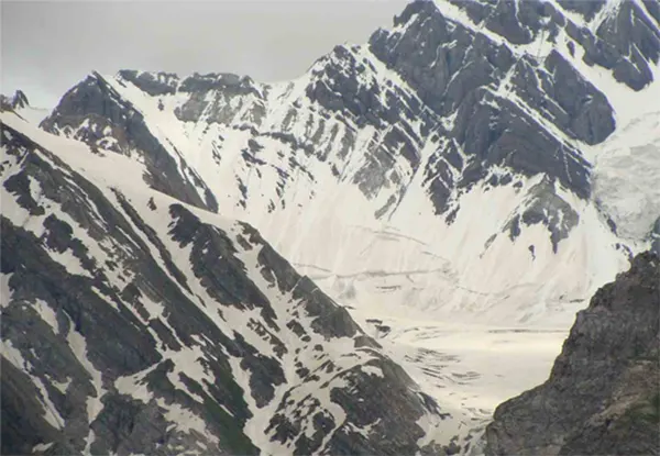 Amarnath by Air